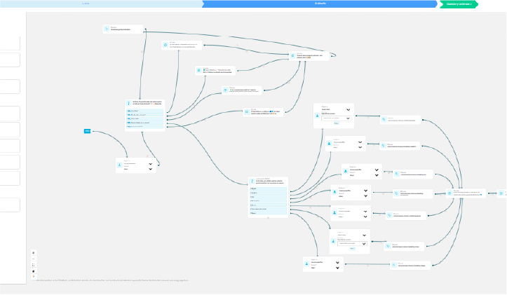 Flujos1 ingeniero multimedia (14)