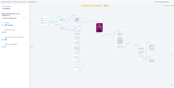 Flujos1 ingeniero multimedia (3)
