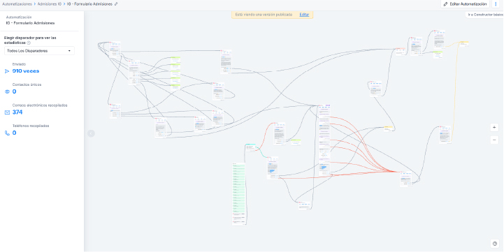 Flujos1 ingeniero multimedia (4)