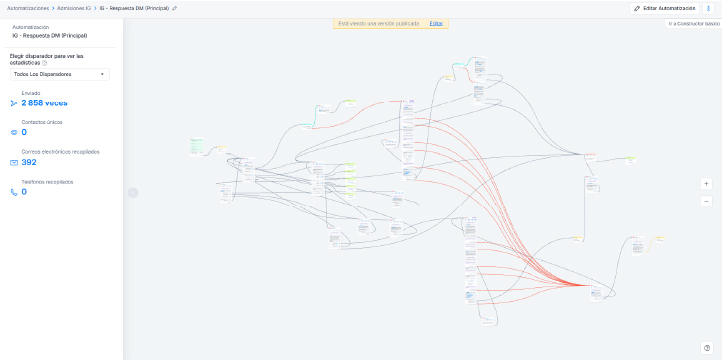 Flujos1 ingeniero multimedia (7)