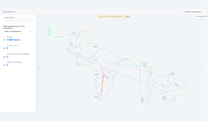 Flujos1 ingeniero multimedia (8)